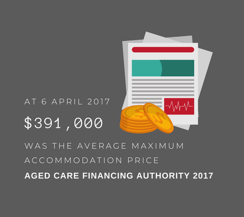 Focus on Aged Care